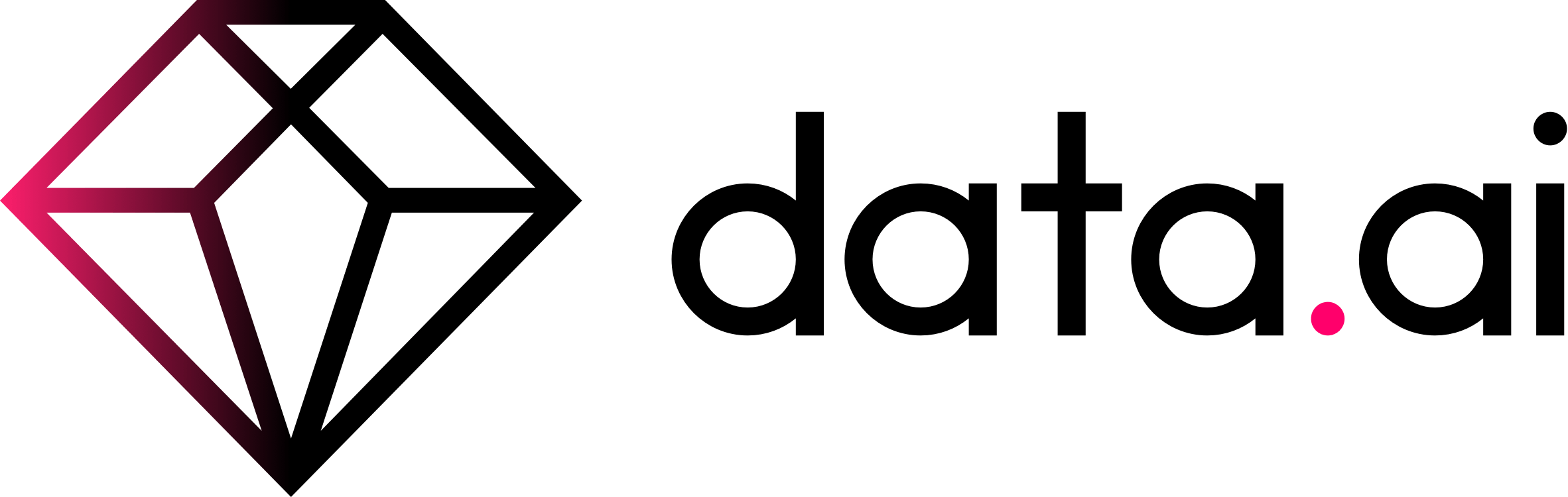 data.ai_logohorizontallm